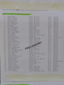 400m Day1