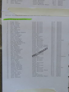 500m Day1