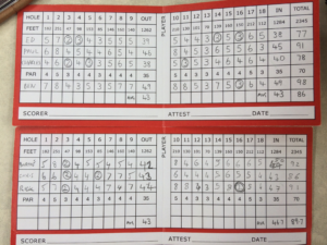 Golf scores