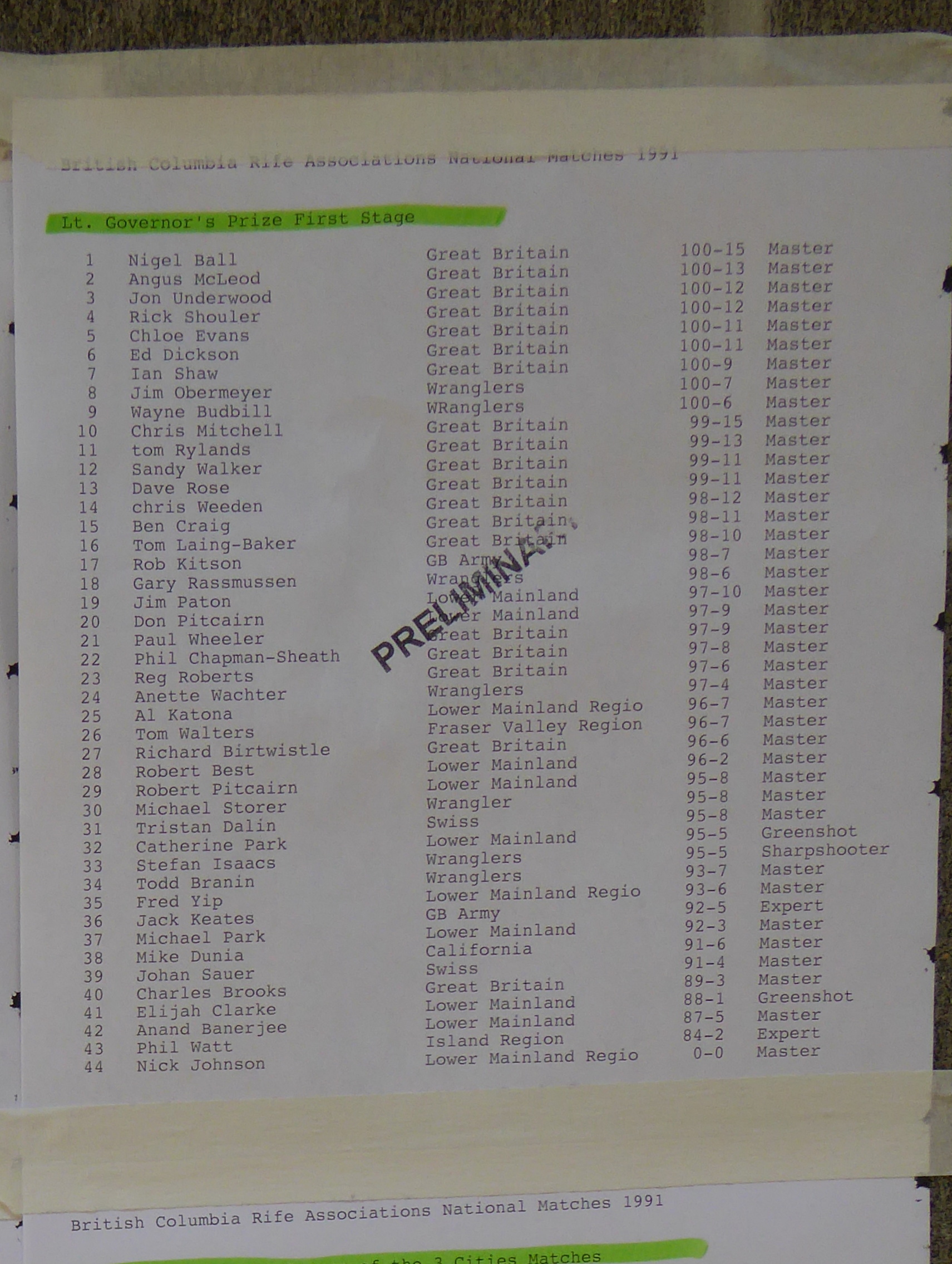 LtGov 1st Stage