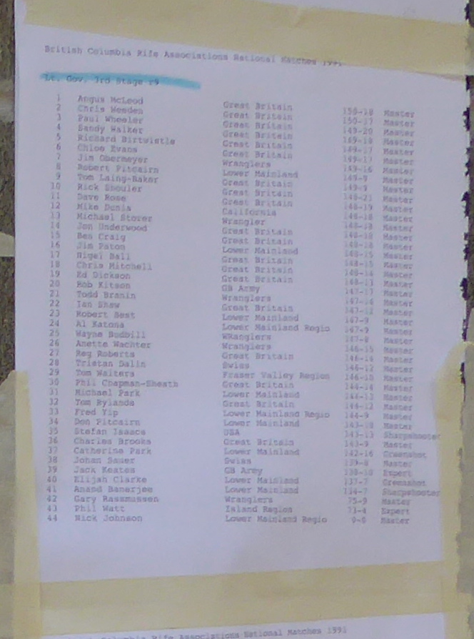 LtGovernors 3rdStage