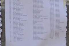 600m Agg