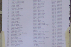 LtGovernors 3rdStage