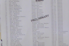 ShortRangeAgg 300 and 400m